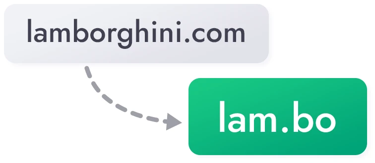 Choosing the Best Domain for Short Links