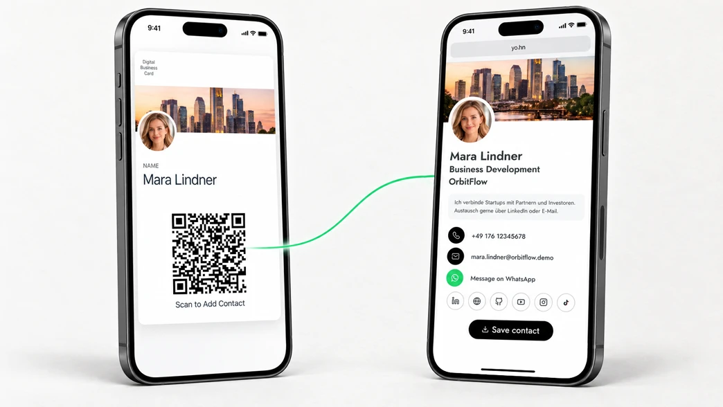 Yohn Wallet card shared with a recipient on another smartphone
