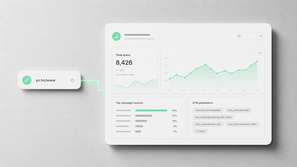 Analytics dashboard tracking visits from a short QR redirect
