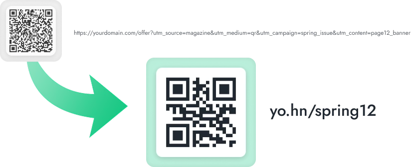 Here's how the vCard works