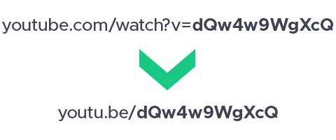 Sharing YouTube videos with a short link