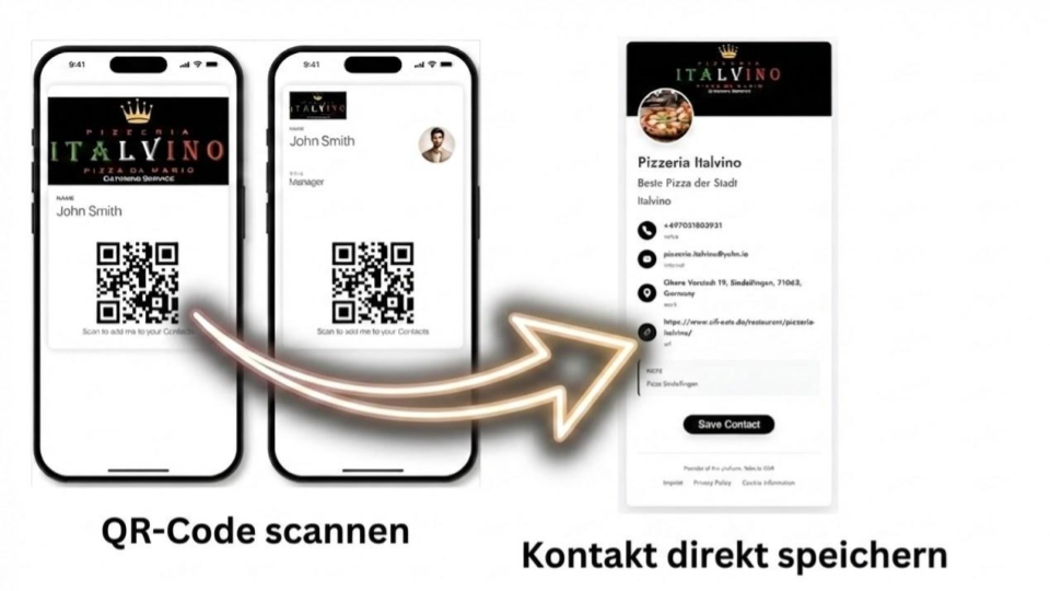 Digitale Visitenkarte im Wallet