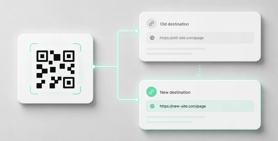 Editable QR code destination example